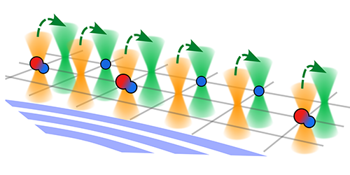 Fine control of ultracold polar molecules