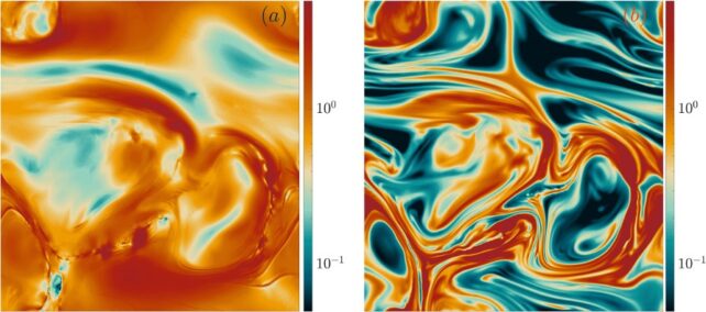 Panel of two images visualizing turbulent fluid flows.